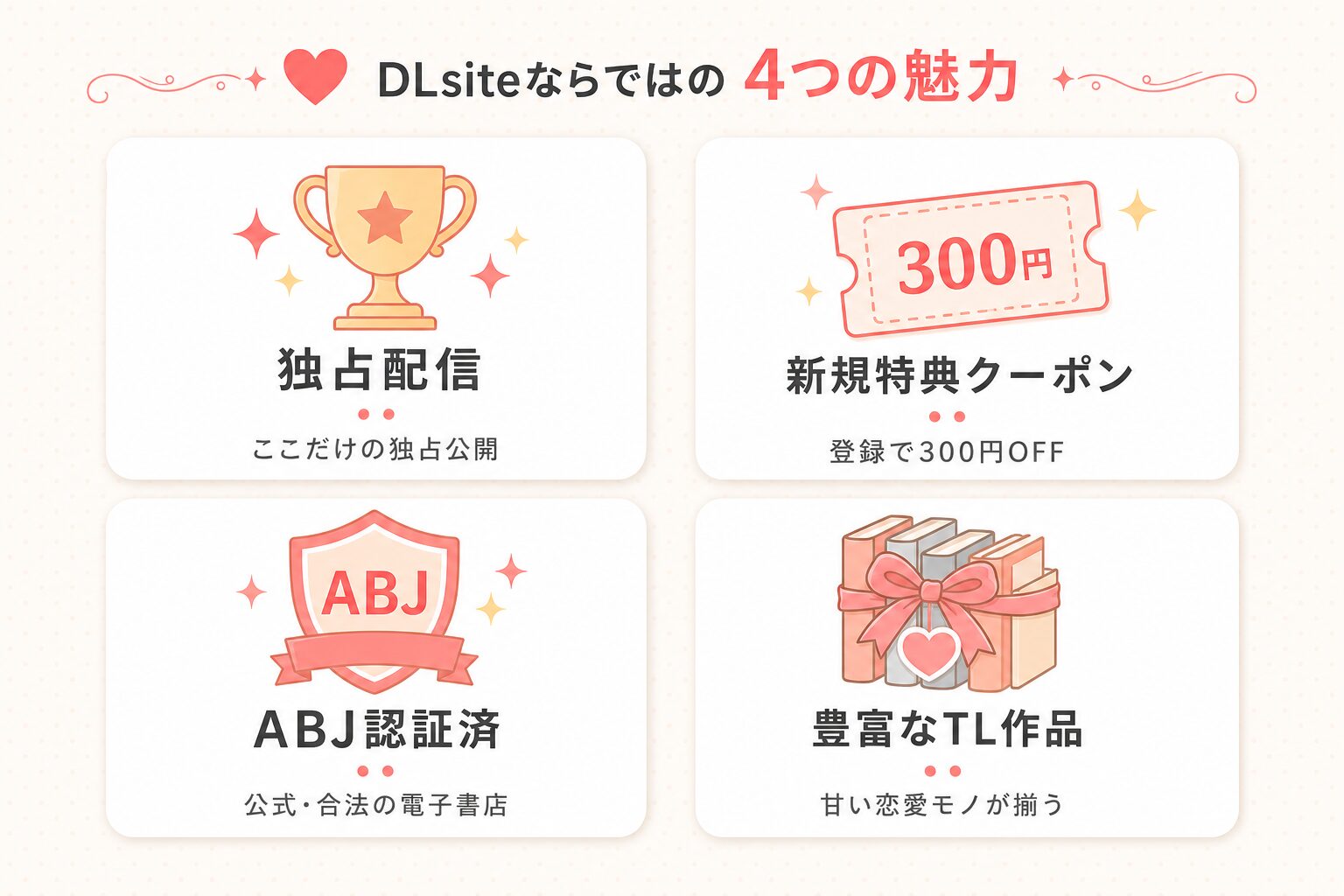 惚れ薬で豹変した最強騎士の暴走が止まりません! のDLsite魅力図解
