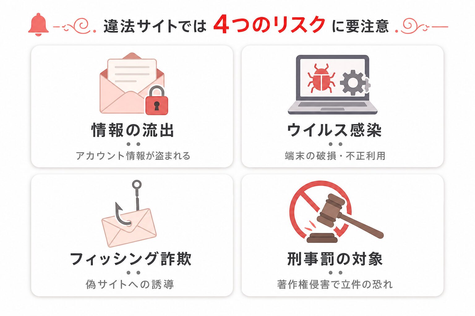惚れ薬で豹変した最強騎士の暴走が止まりません! の違法サイトリスク図解